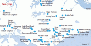 Avoid flood prone areas when buying or renting properties