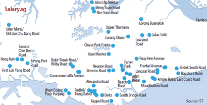 Avoid flood prone areas when buying or renting properties