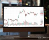 Gold at All-Time High: Why is Gold Demand Soaring in 2025?